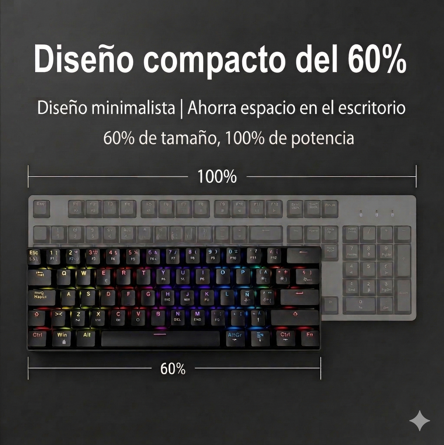 Teclado Mec¡nico 60% disposición, MINl 62 teclas,interruptor rojo, Hot-Swap, Todas las teclas anti-ghosting, Interruptores específicos del juego, CableUSB-C, Personalización en español, 12 modos deiluminación, iluminación RGB de teclas completo
