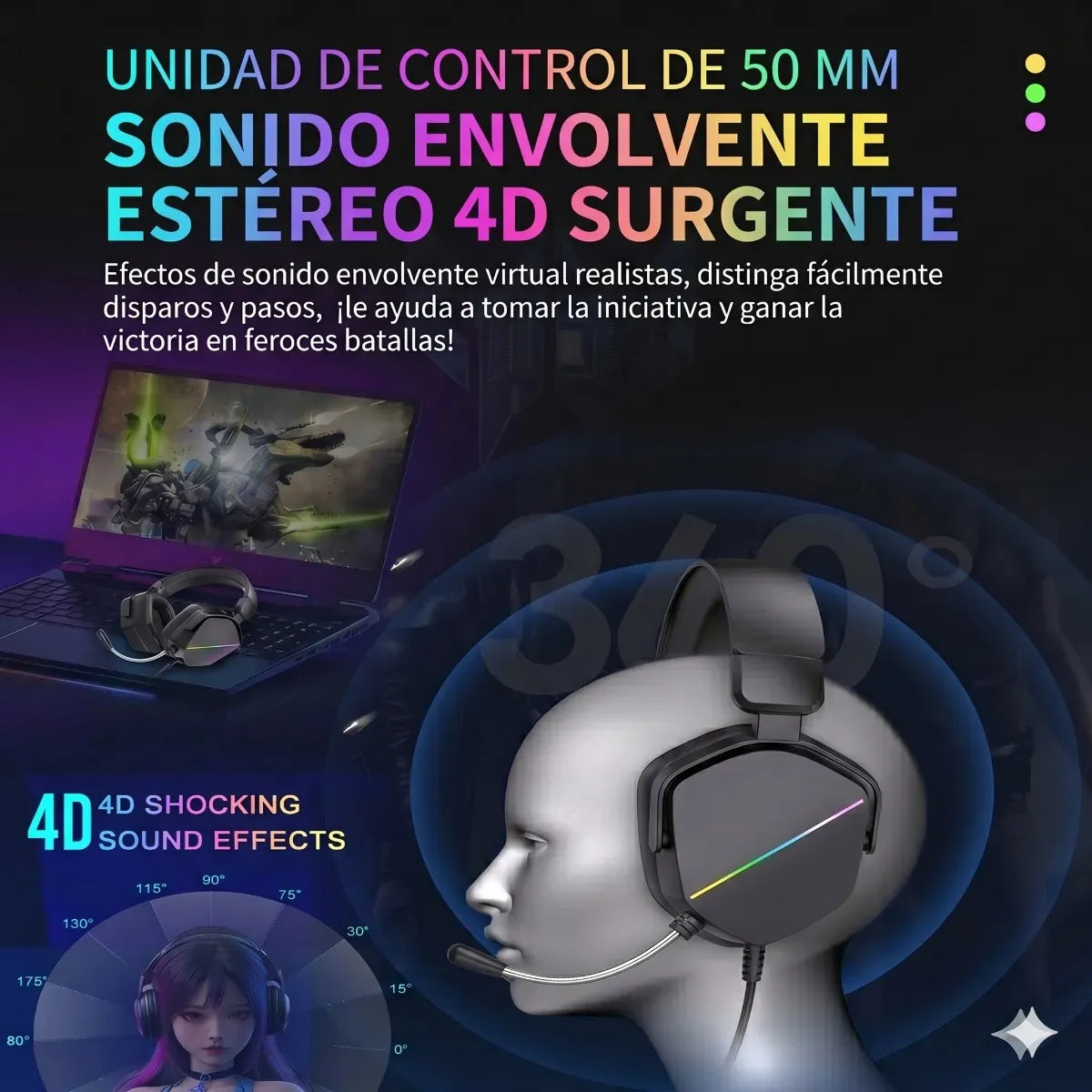 Audífonos Gamer Mimikbd Usb Negro Led, Microfone, Diadema