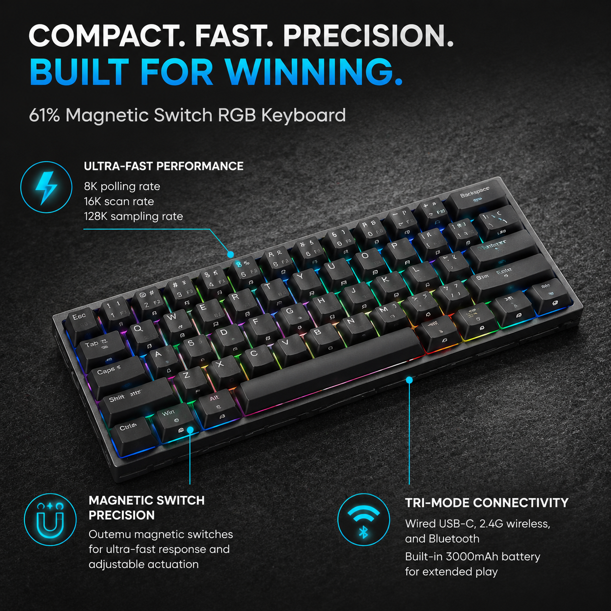 Teclado magnético,61 teclas con interruptores magnéticos, tasa de sondeo de 8K, gatillo rápido de 0,1 mm, teclado RT para eSports, cuerpo de aluminio CNC, 2,4G/Bluetooth/con cable, interruptores magnéticos OUTEMU, teclas RGB PBT