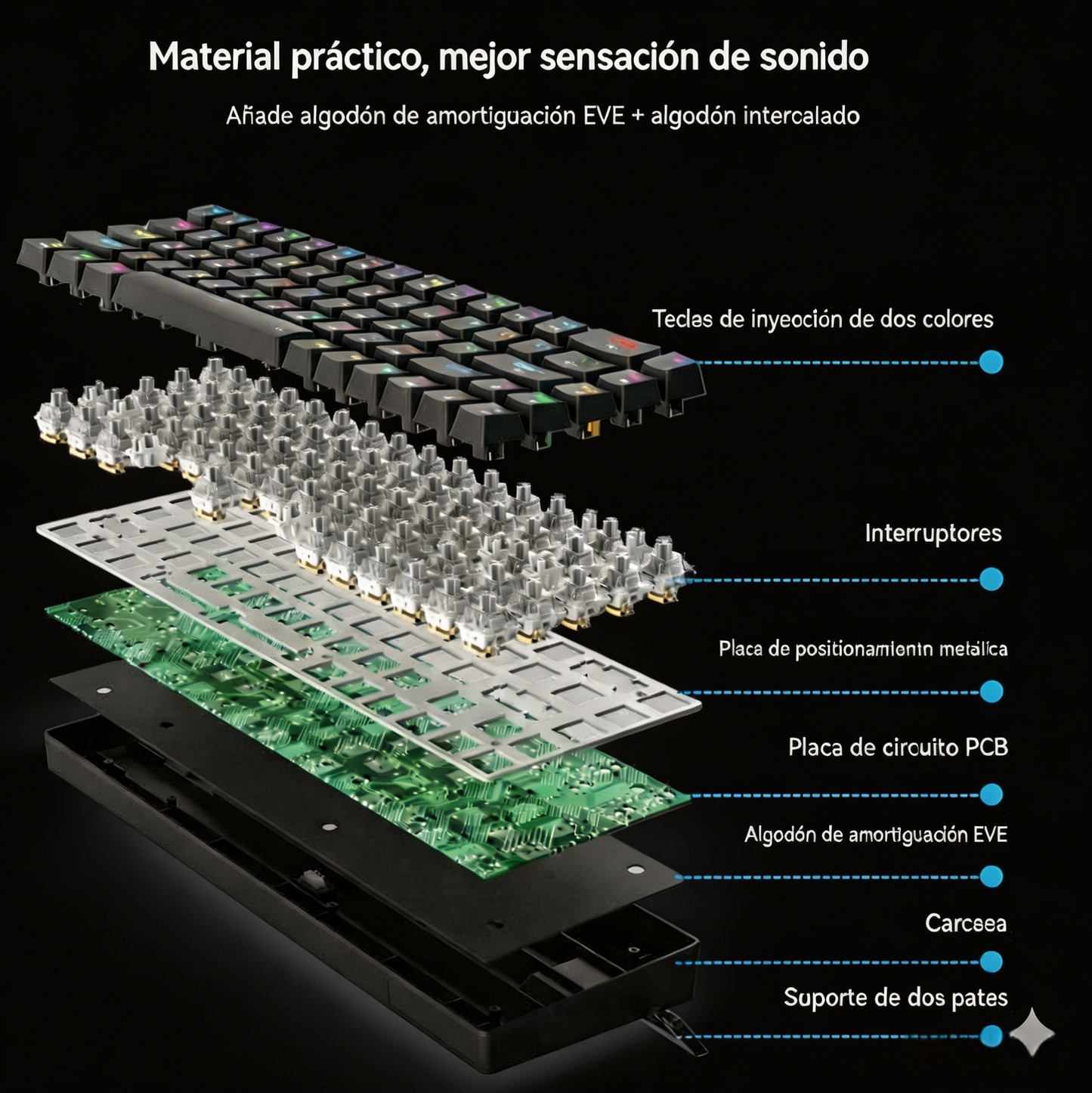 Teclado mecánico al 65% con switches QuickSilver, 68 teclas, iluminación RGB con 13 efectos de iluminación, compatible con Bluetooth, 2.4G y conectividad por cable; admite Hot-Swap y N-teclas anti-ghosting;Adecuado para juegos de eSports